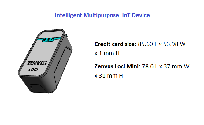 Zenvus Loci Mini Size