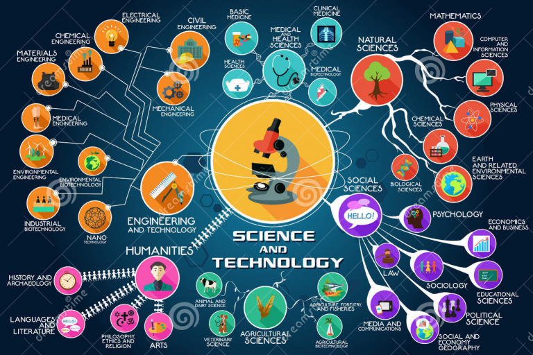 Theorising the Interplay of Images, Data and Power from Military and Platform Perspectives