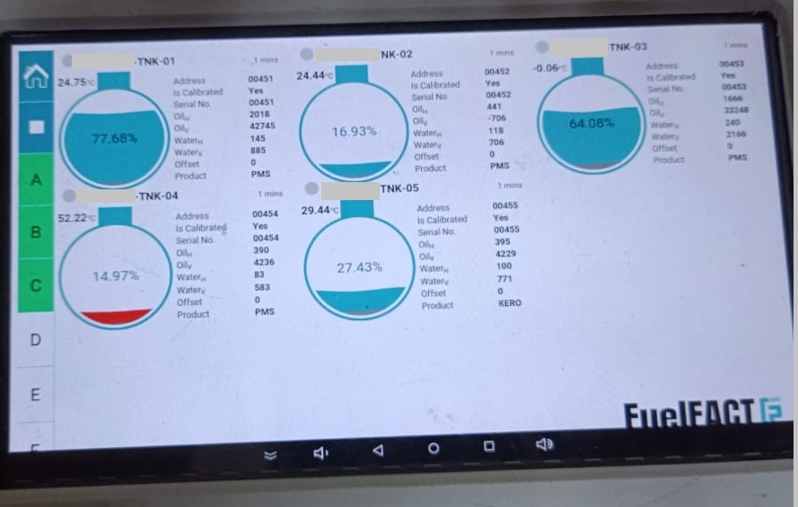 Fuelfact is bringing fueling stations to the digital age in Nigeria ...